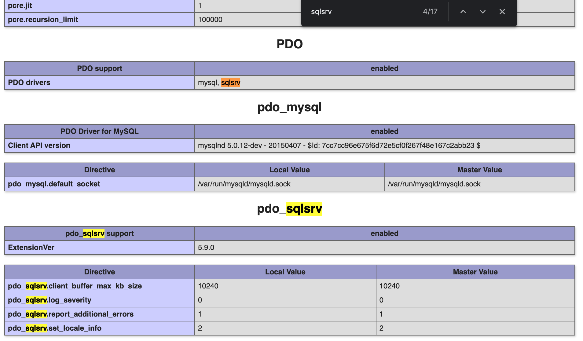 Open XAMPP Control Panel